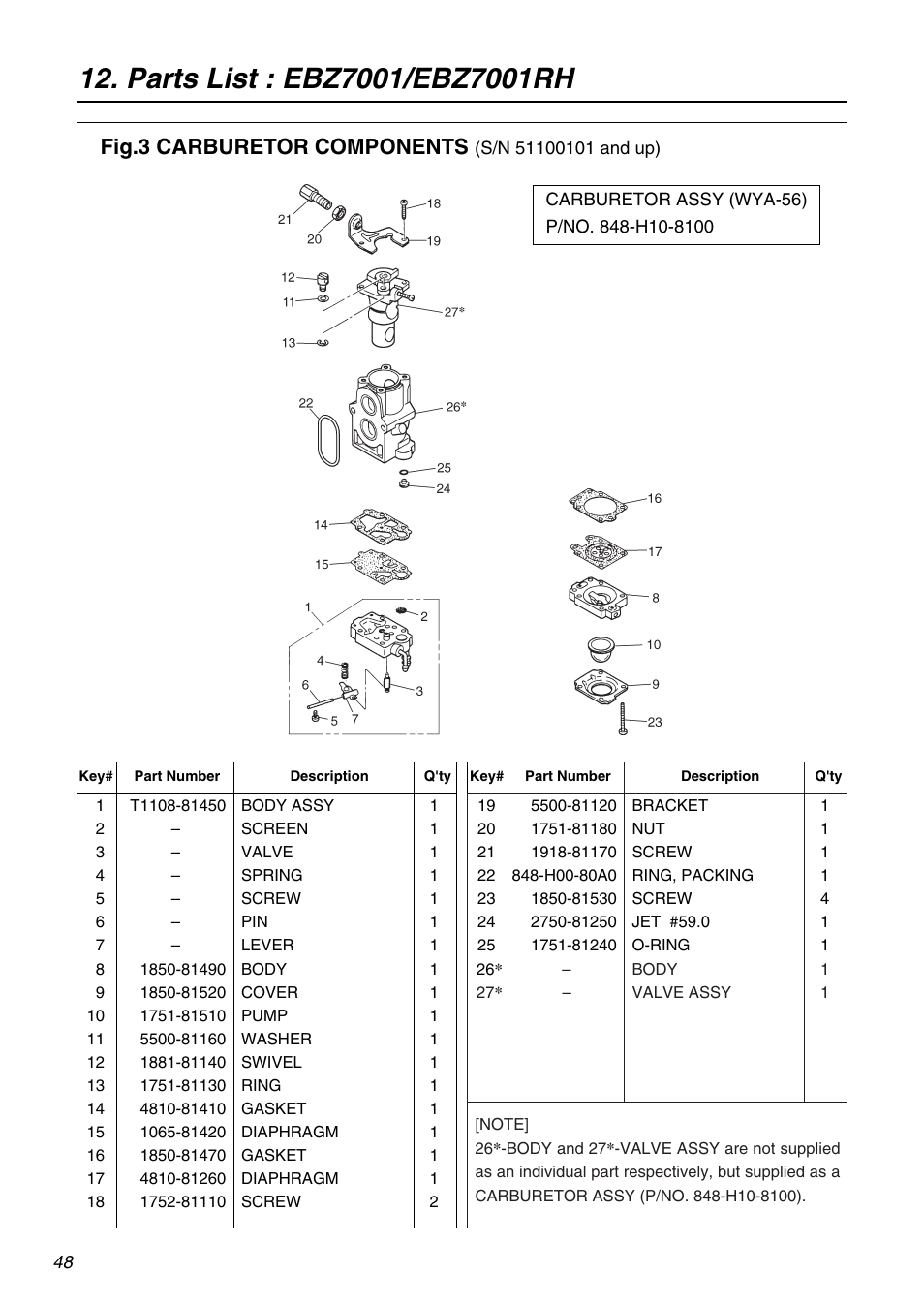 Fig.3 carburetor components | RedMax EBZ7001 User Manual | Page 48 / 56