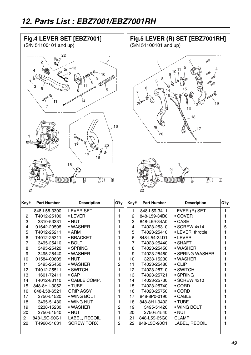 RedMax EBZ7001 User Manual | Page 49 / 56