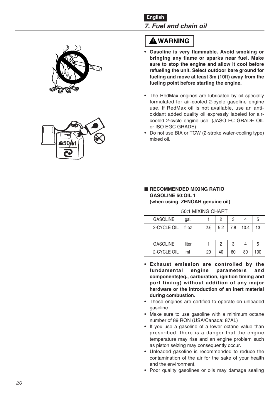 Warning, Fuel and chain oil | RedMax G5000AVS User Manual | Page 20 / 72