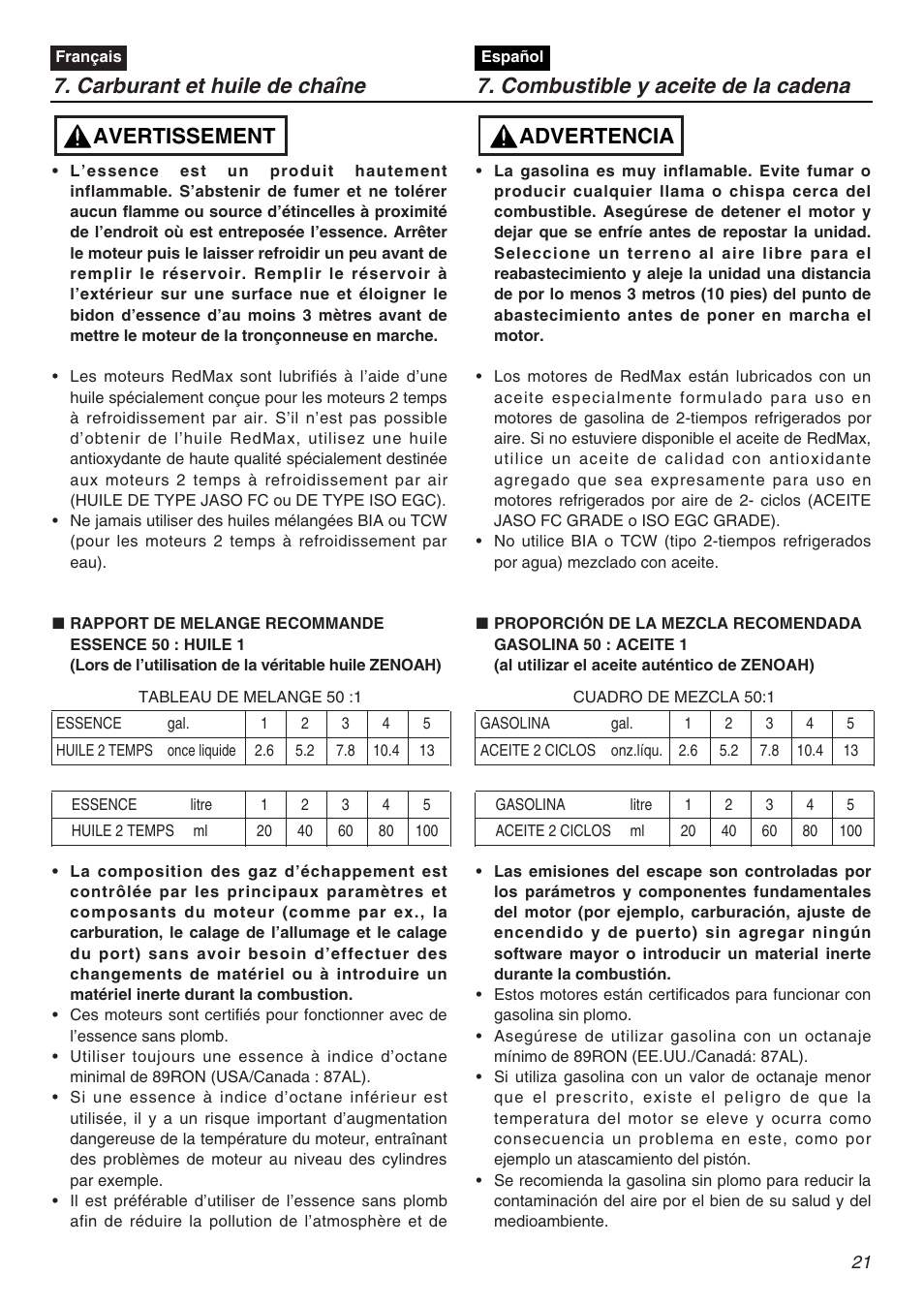 Advertencia, Avertissement | RedMax G5000AVS User Manual | Page 21 / 72