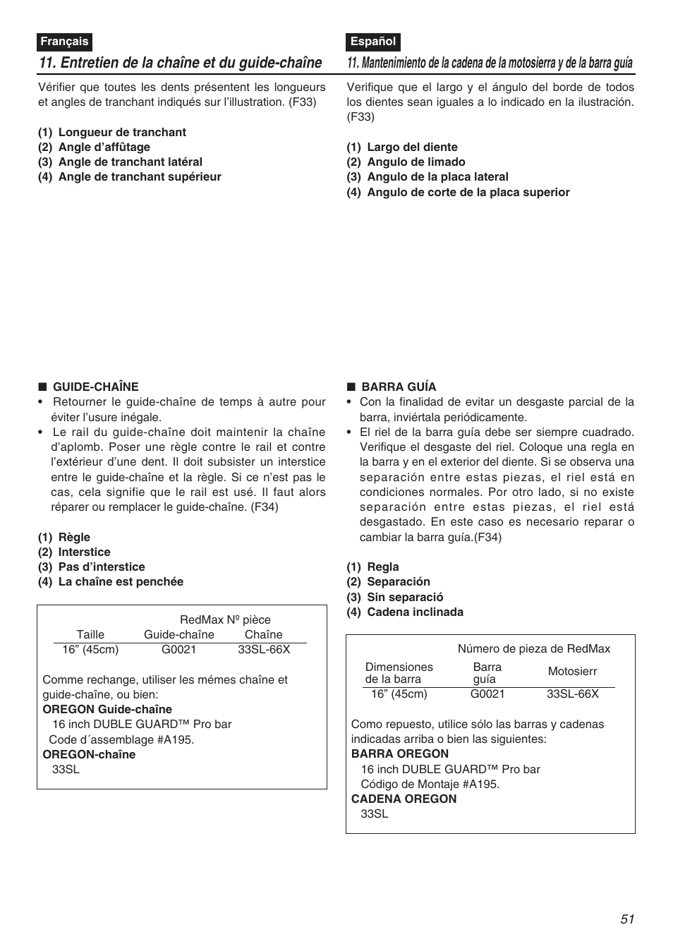 Entretien de la chaîne et du guide-chaîne | RedMax G5000AVS User Manual | Page 51 / 72