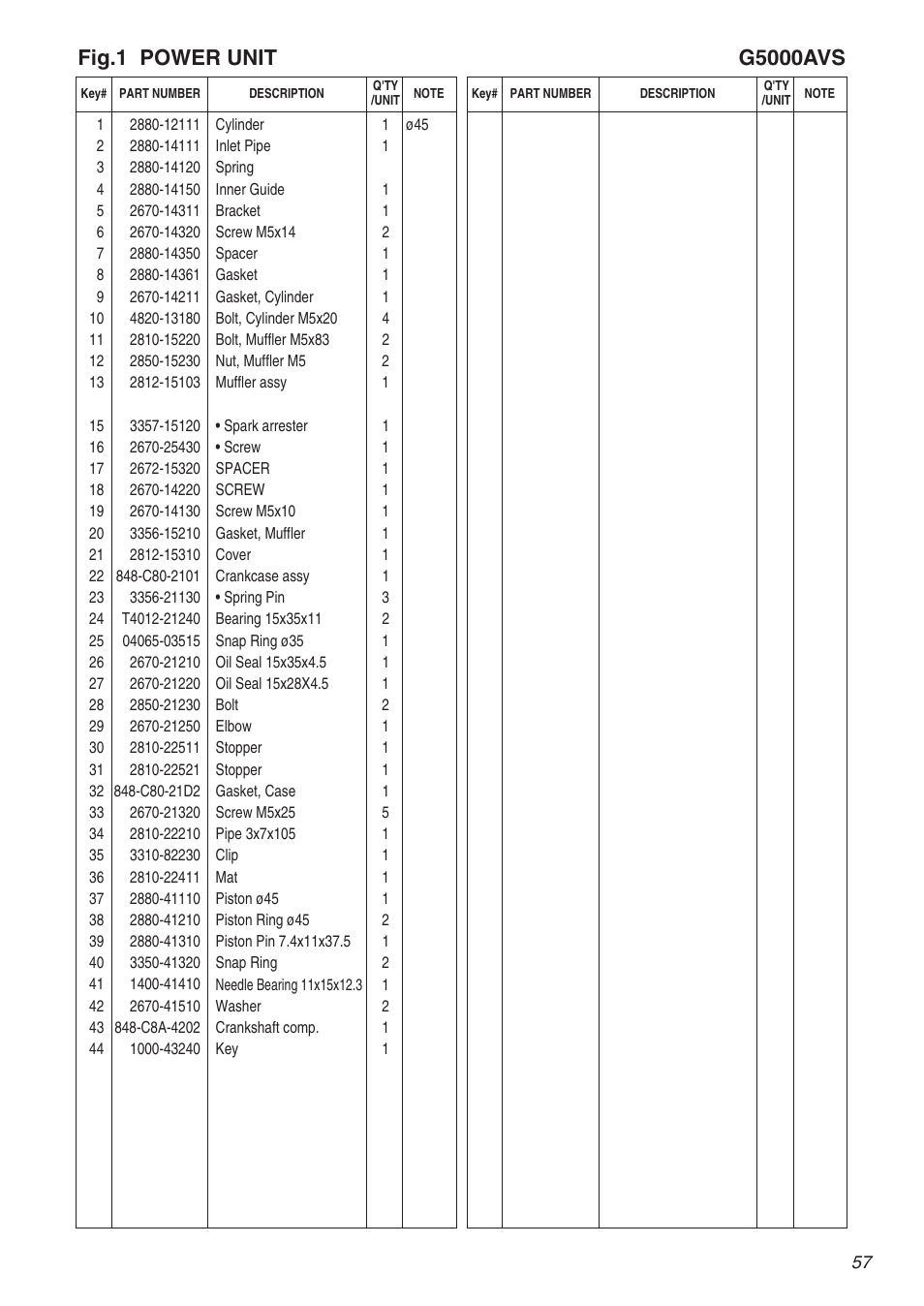 G5000avs, Fig.1 power unit | RedMax G5000AVS User Manual | Page 57 / 72