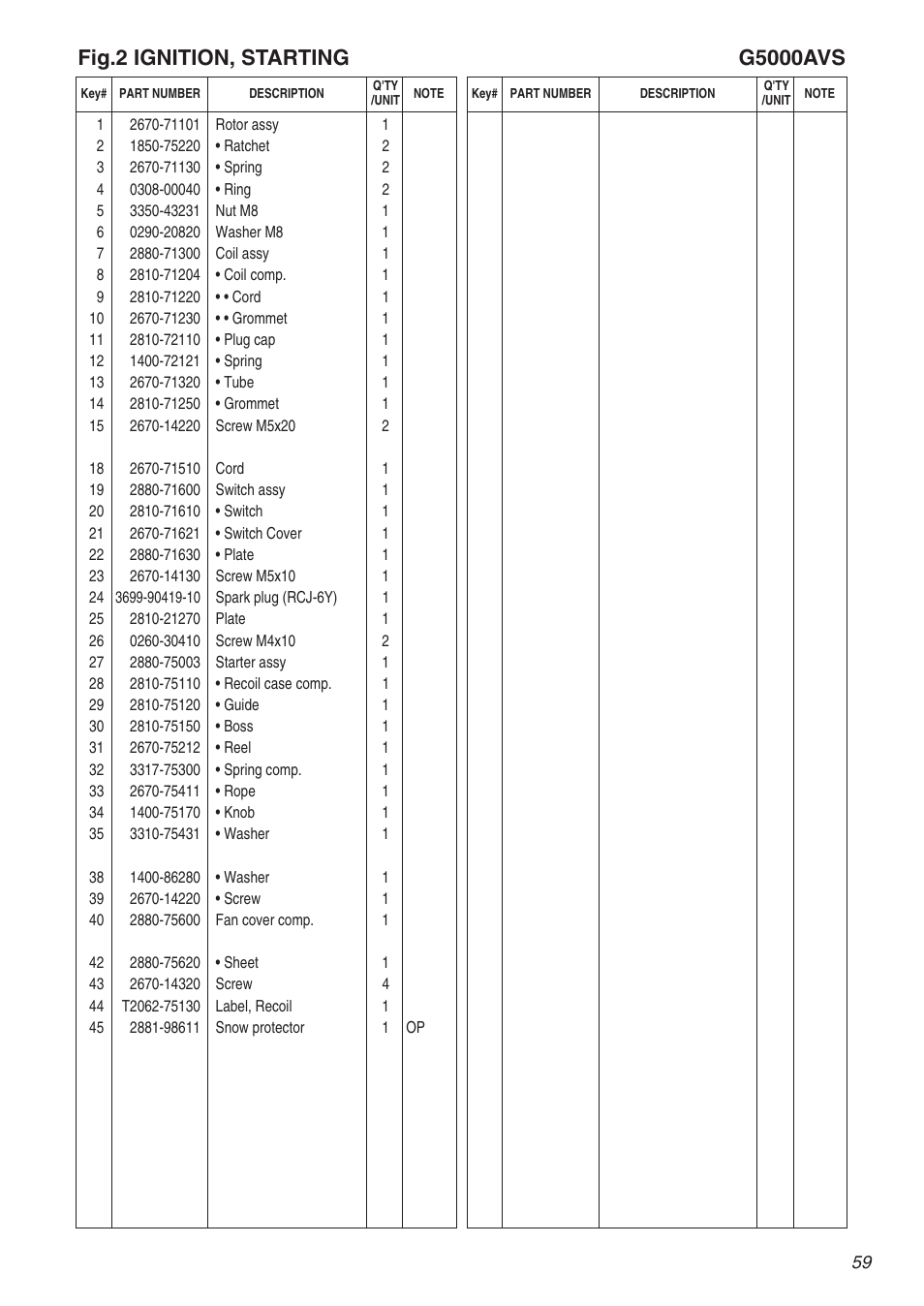 RedMax G5000AVS User Manual | Page 59 / 72