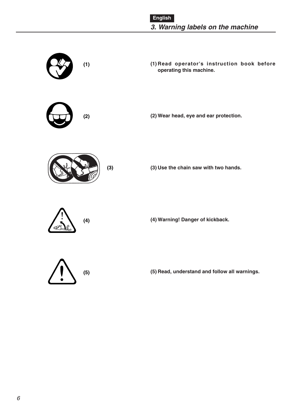 Warning labels on the machine | RedMax G5000AVS User Manual | Page 6 / 72