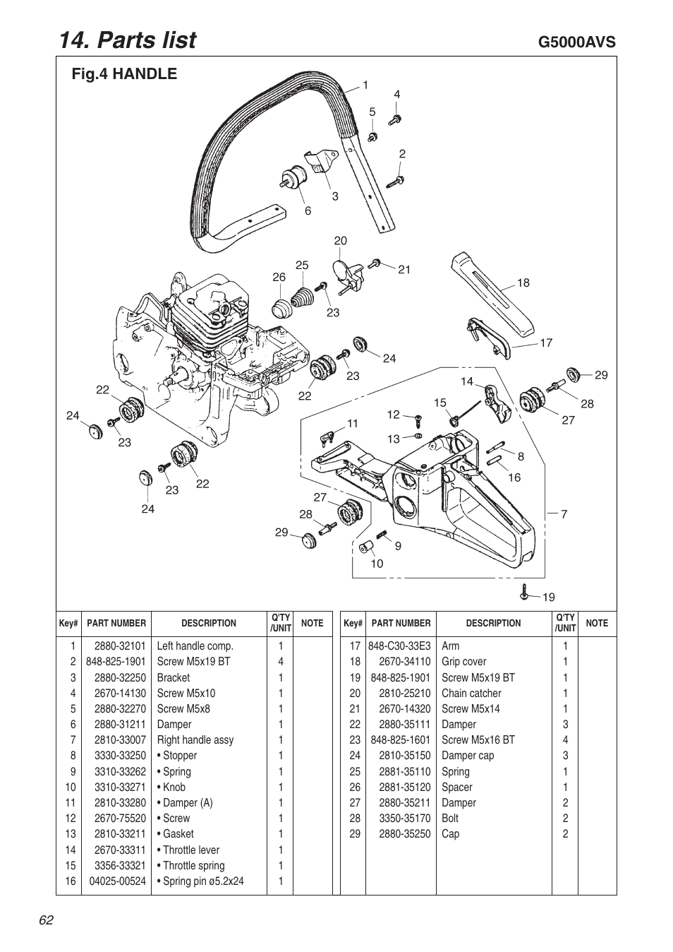 Parts list | RedMax G5000AVS User Manual | Page 62 / 72