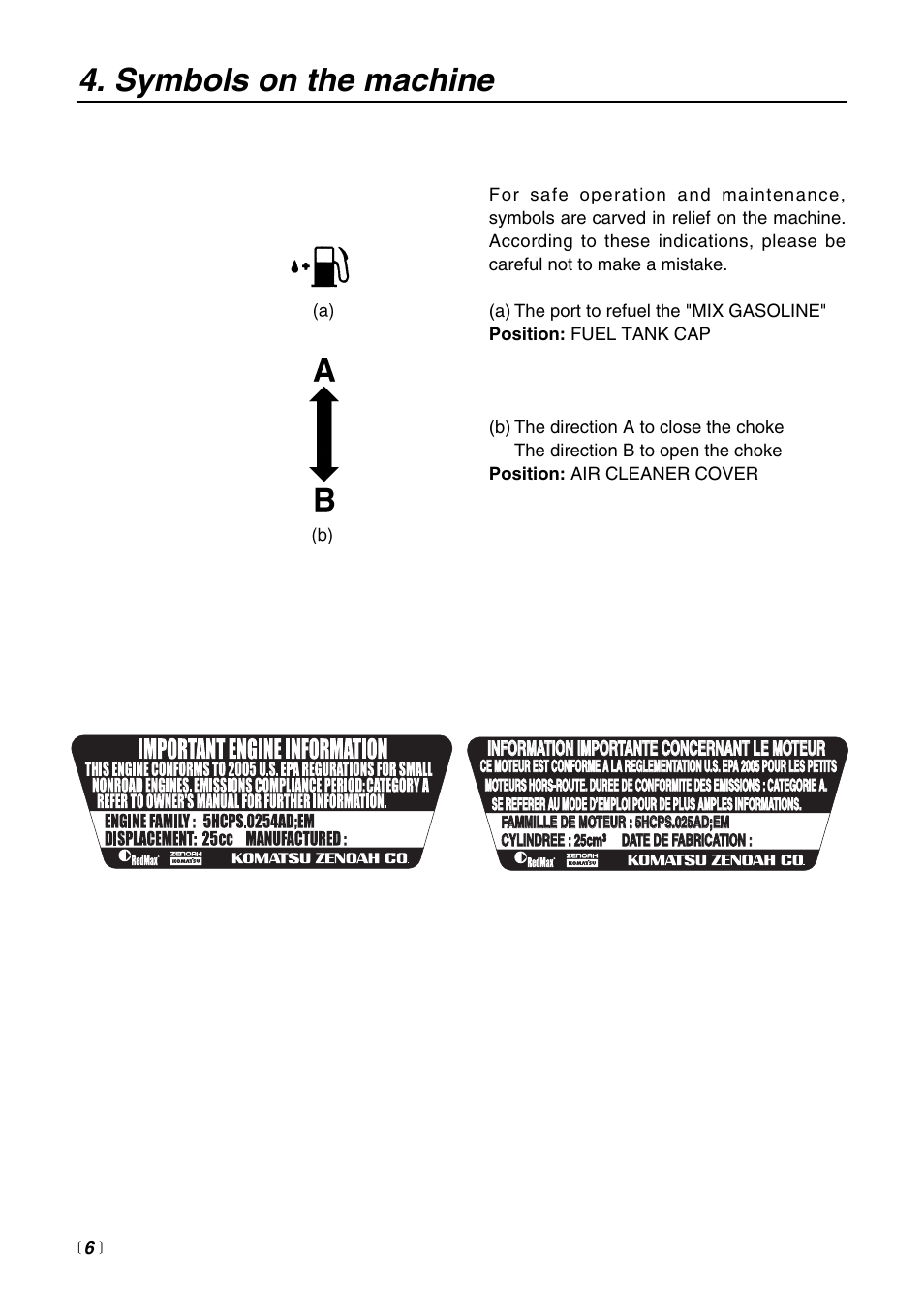 Symbols on the machine | RedMax BT250 User Manual | Page 6 / 31