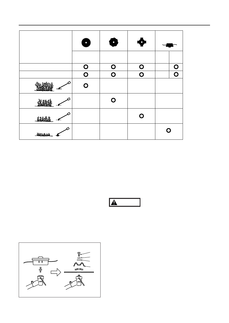 Optional blade usage | RedMax BC3401DL User Manual | Page 15 / 38