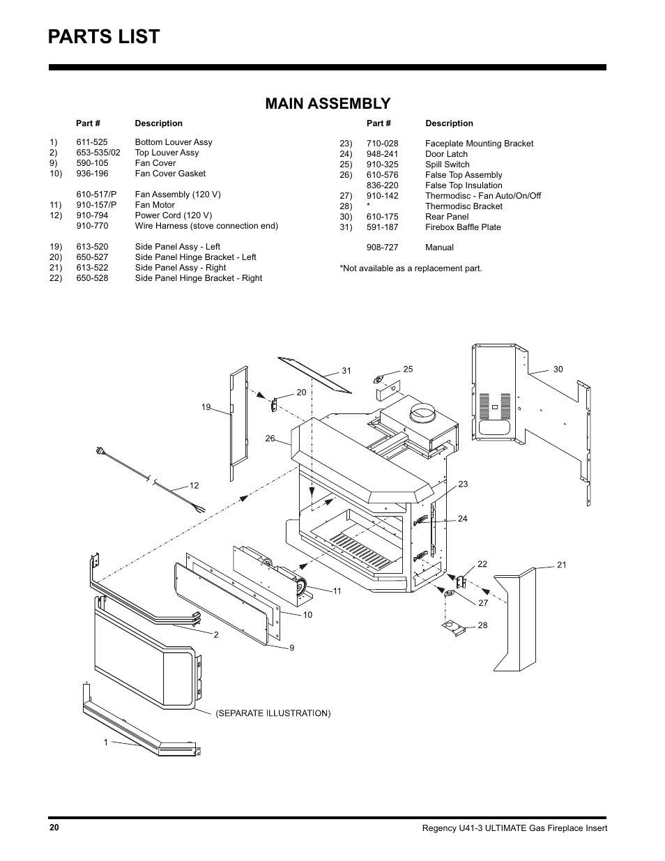 Parts list, Main assembly | Regency Wraps U41-NG3 User Manual | Page 20 / 24
