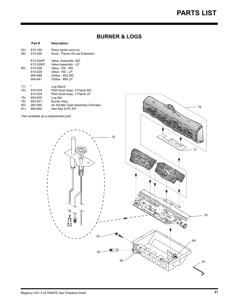 Parts list, Burner & logs | Regency Wraps U41-NG3 User Manual | Page 21 / 24
