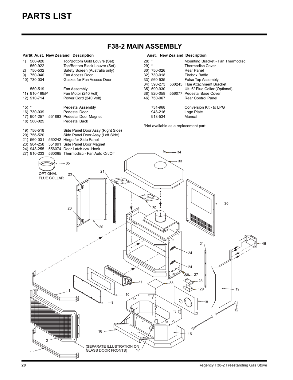Parts list, F38-2 main assembly | Regency Wraps F38-LPG2 User Manual | Page 20 / 24
