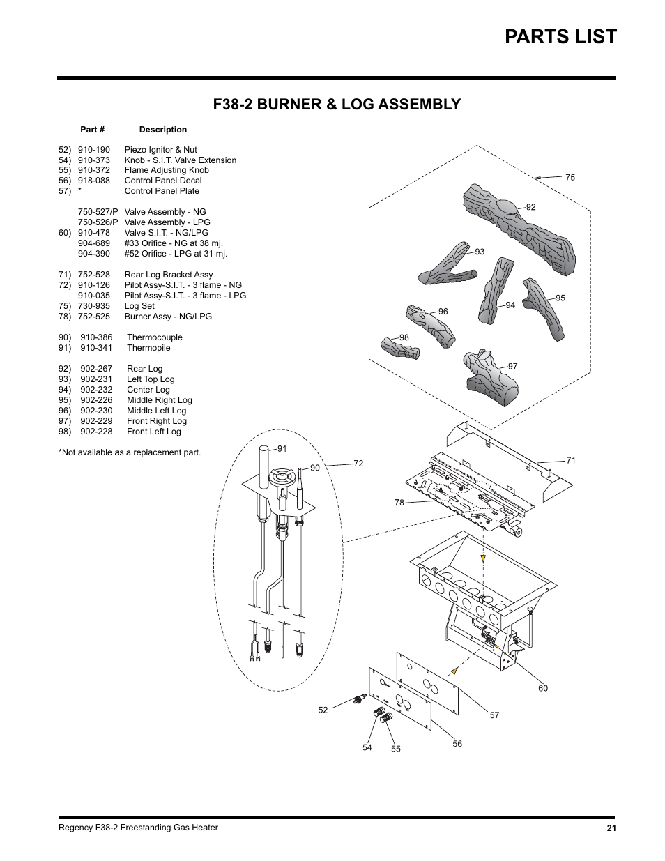 Parts list, F38-2 burner & log assembly | Regency Wraps F38-LPG2 User Manual | Page 21 / 24