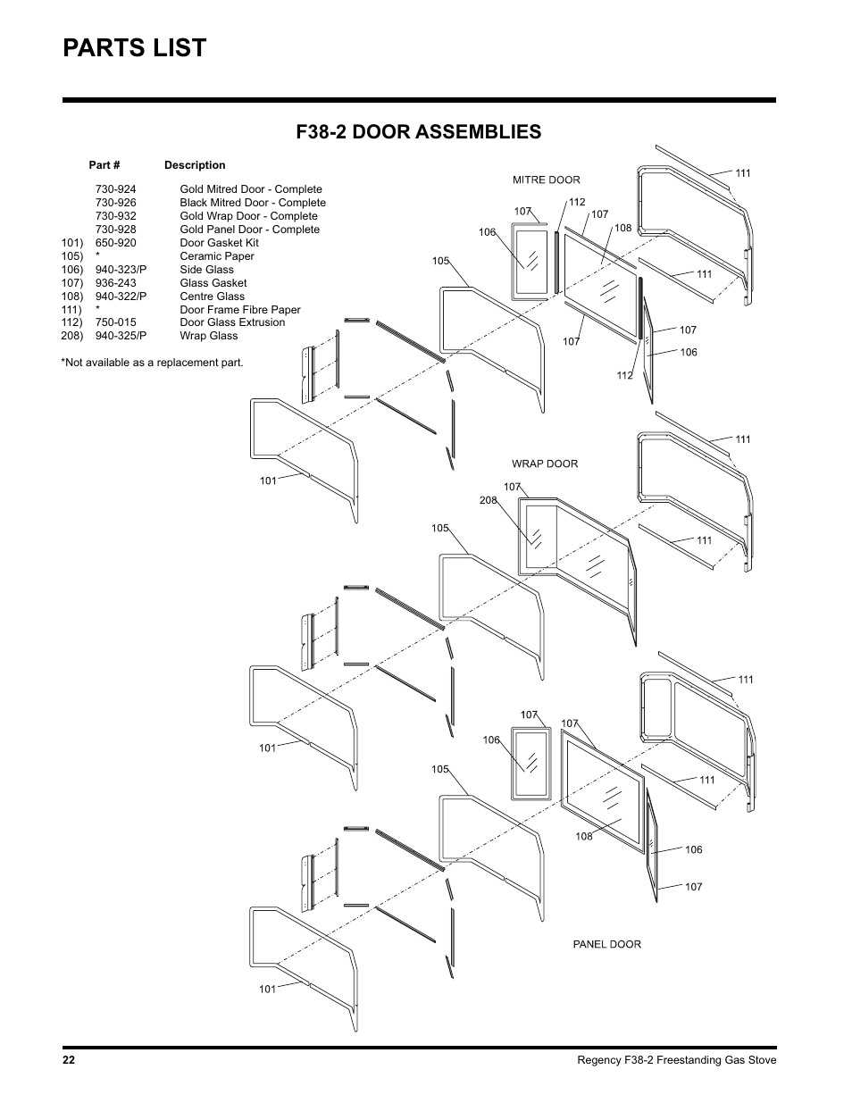 Parts list, F38-2 door assemblies | Regency Wraps F38-LPG2 User Manual | Page 22 / 24