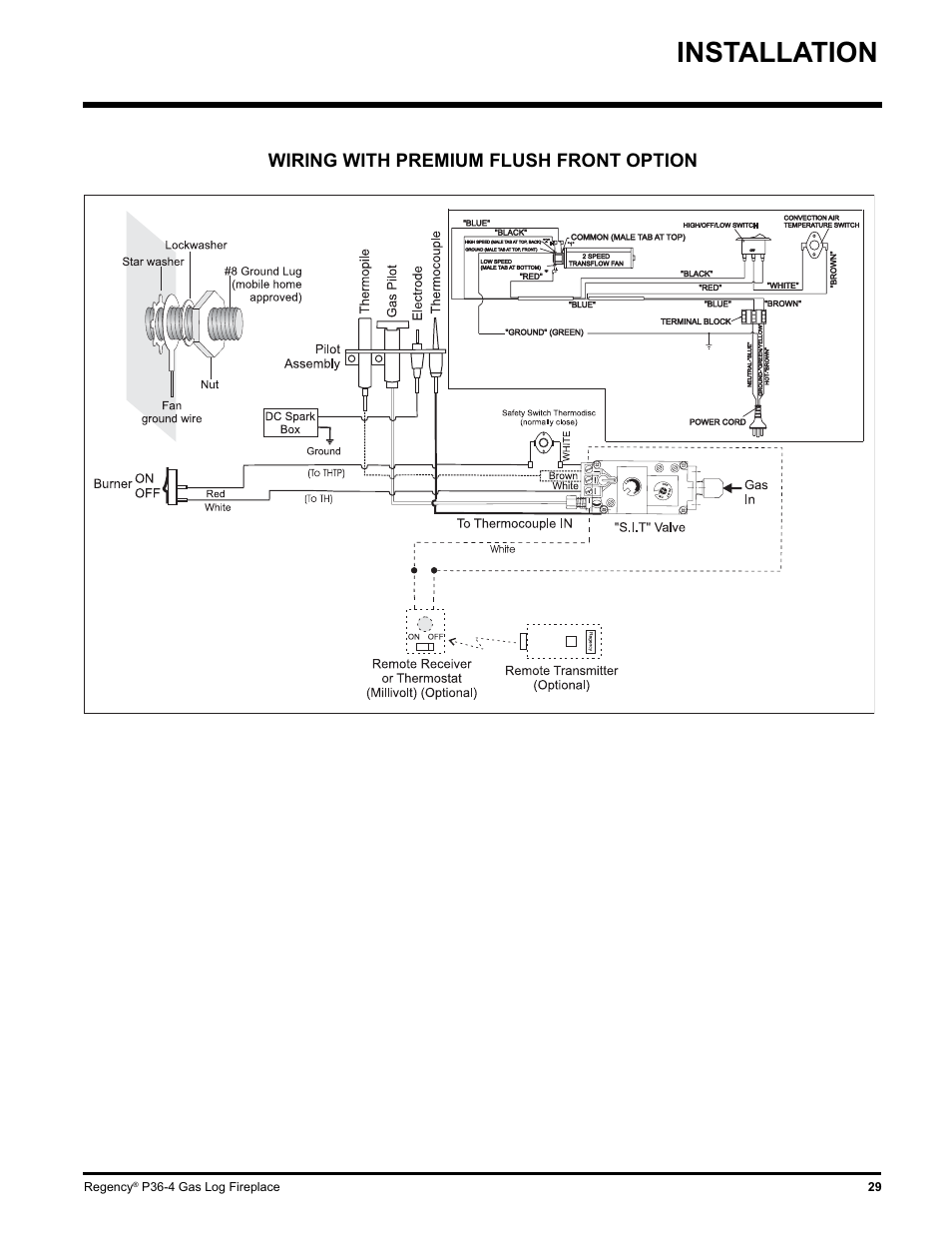 Installation | Regency Wraps P36-LPG4 User Manual | Page 29 / 44