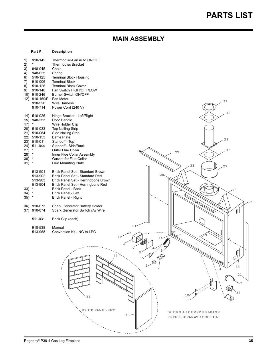 Parts list, Main assembly | Regency Wraps P36-LPG4 User Manual | Page 35 / 44