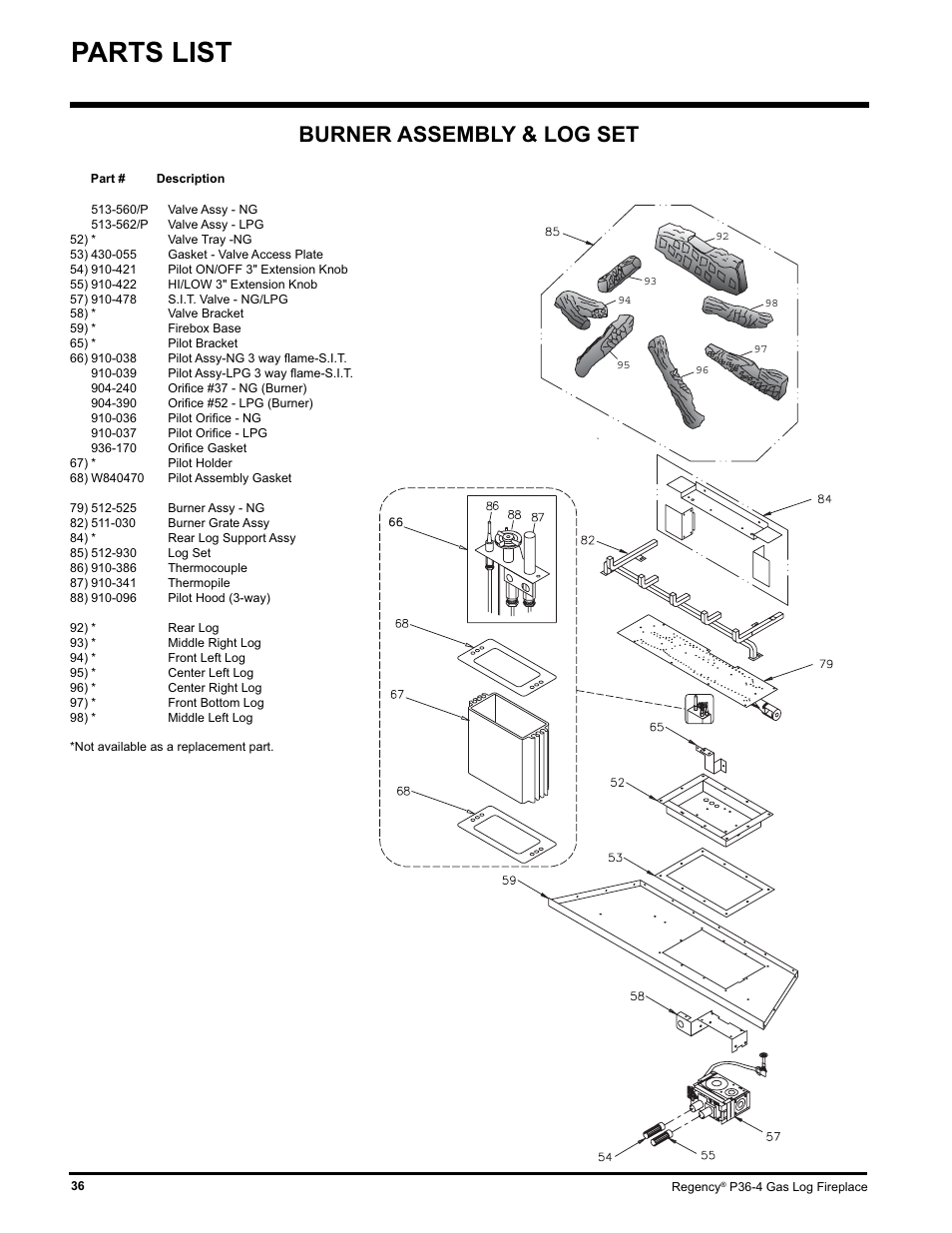 Parts list, Burner assembly & log set | Regency Wraps P36-LPG4 User Manual | Page 36 / 44