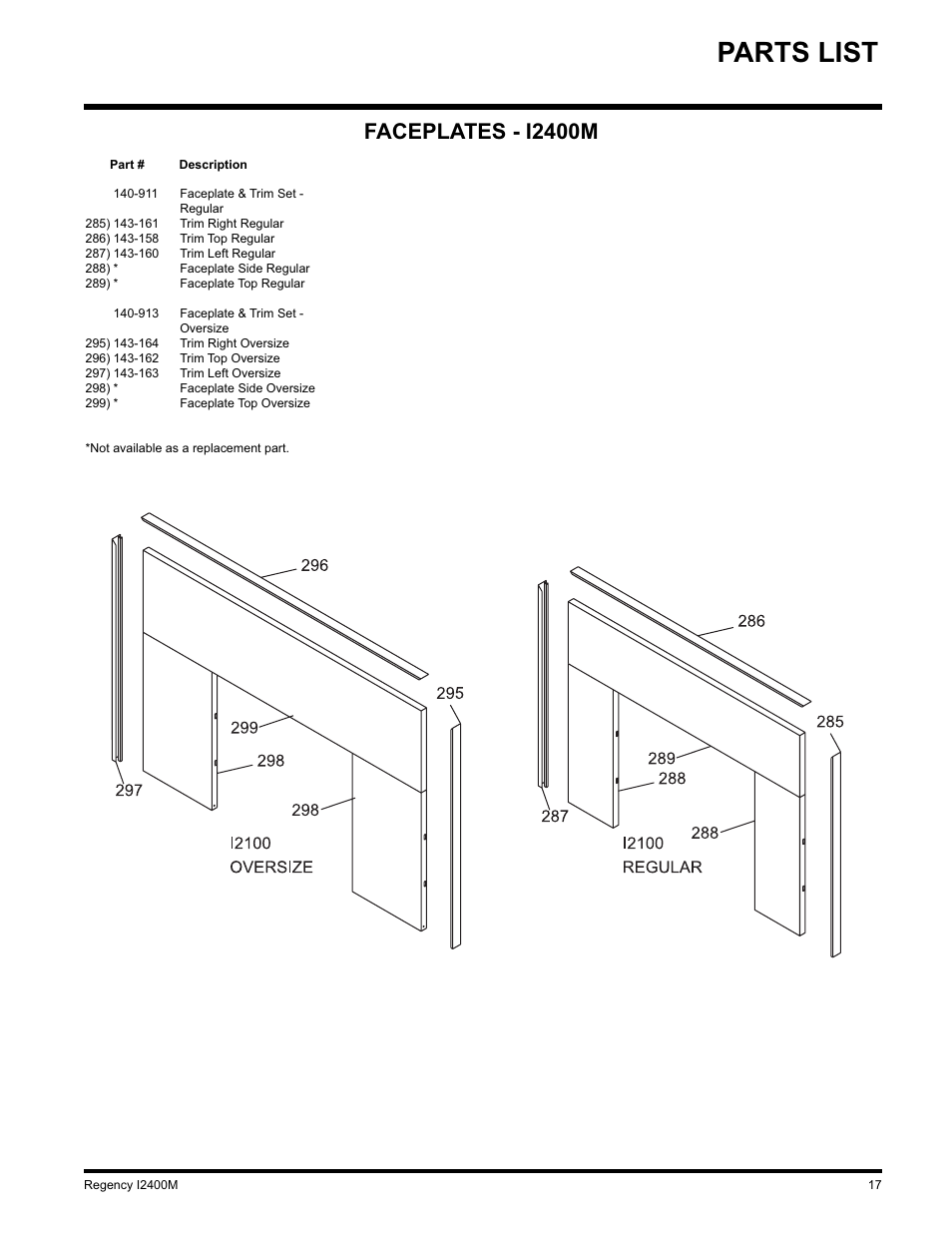 Parts list, Faceplates - i2400m | Regency Wraps I2400M User Manual | Page 17 / 20