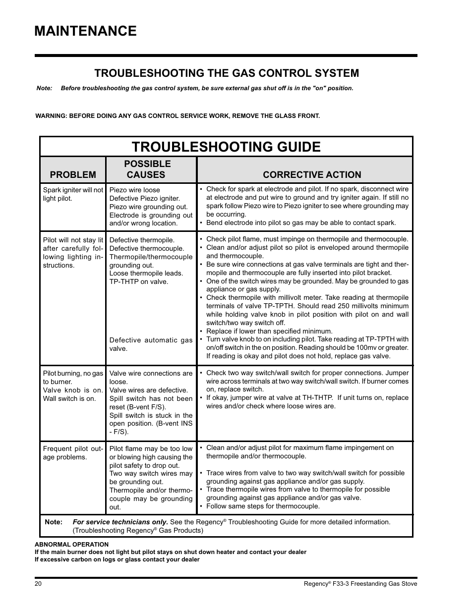 Troubleshooting guide, Maintenance, Troubleshooting the gas control system | Possible problem causes corrective action | Regency Wraps F33 User Manual | Page 20 / 28