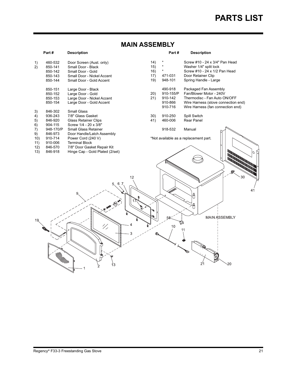 Parts list, Main assembly | Regency Wraps F33 User Manual | Page 21 / 28