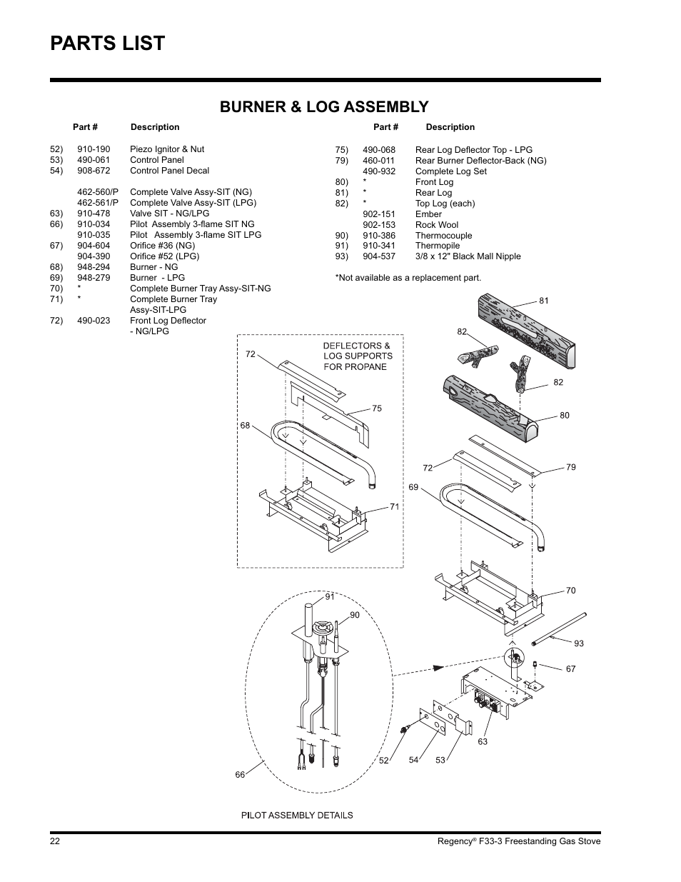 Parts list, Burner & log assembly | Regency Wraps F33 User Manual | Page 22 / 28