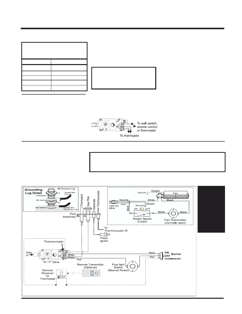 Installation, Wiring, Optional remote control | Final check, Caution | Regency Wraps U38-LP User Manual | Page 13 / 24