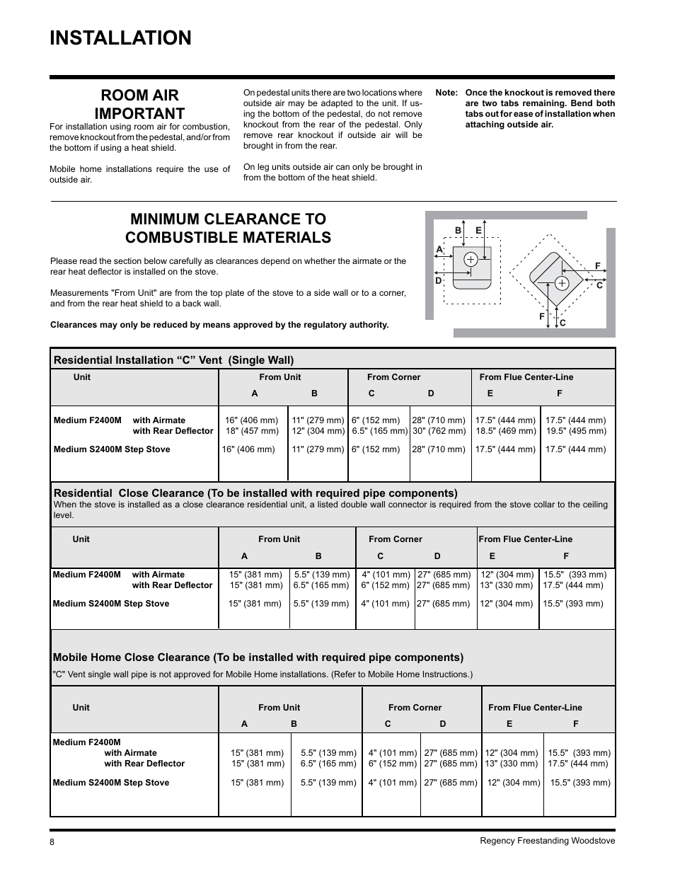 Installation, Room air important, Minimum clearance to combustible materials | Regency Wraps S2400M User Manual | Page 8 / 28