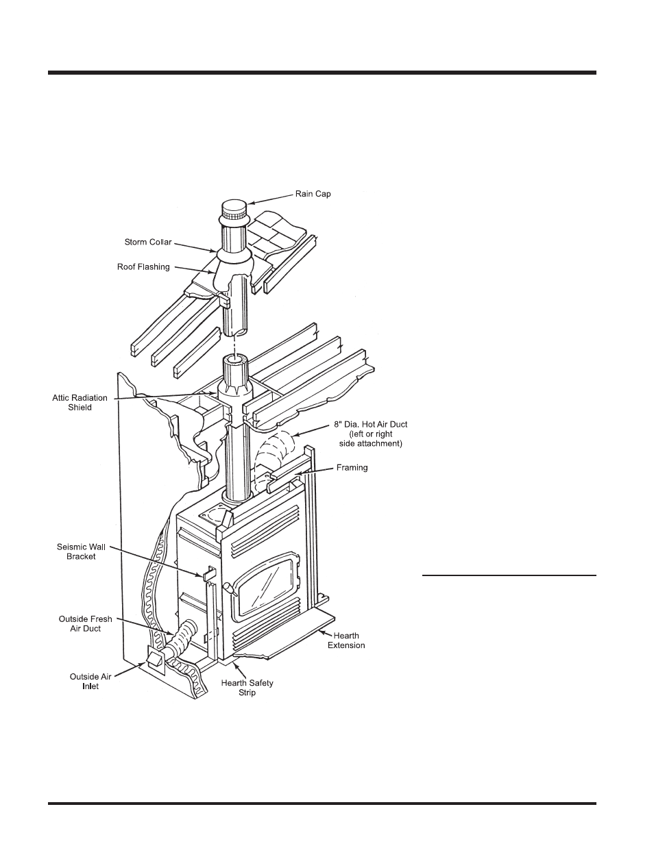 Installation, Assembly steps, Installing the stand-offs | Before you start | Regency Wraps Z2510L User Manual | Page 10 / 24
