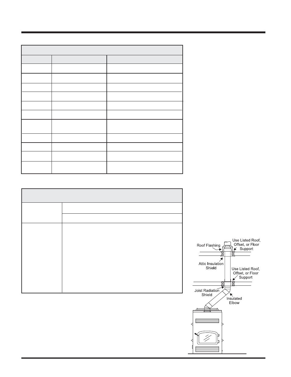 Installation | Regency Wraps Z2510L User Manual | Page 12 / 24