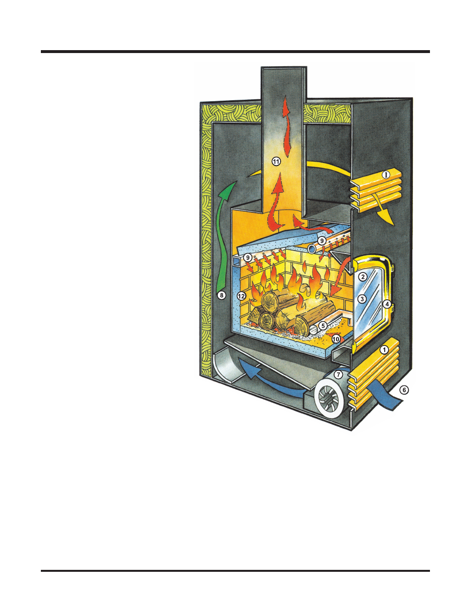 Installation, The regency warmhearth, Product details | Options | Regency Wraps Z2510L User Manual | Page 5 / 24