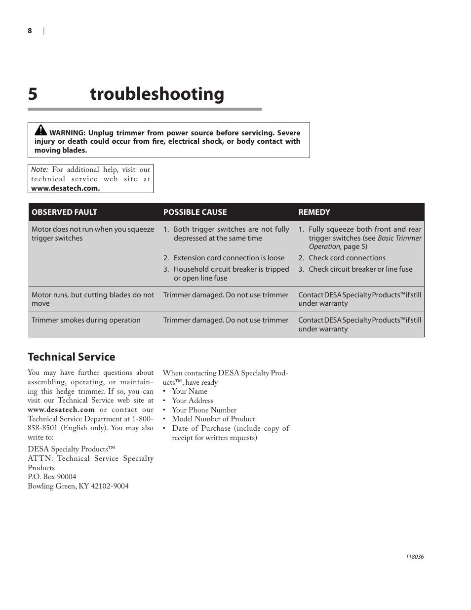 5troubleshooting, Technical service | Remington Power Tools HT3218A User Manual | Page 12 / 40