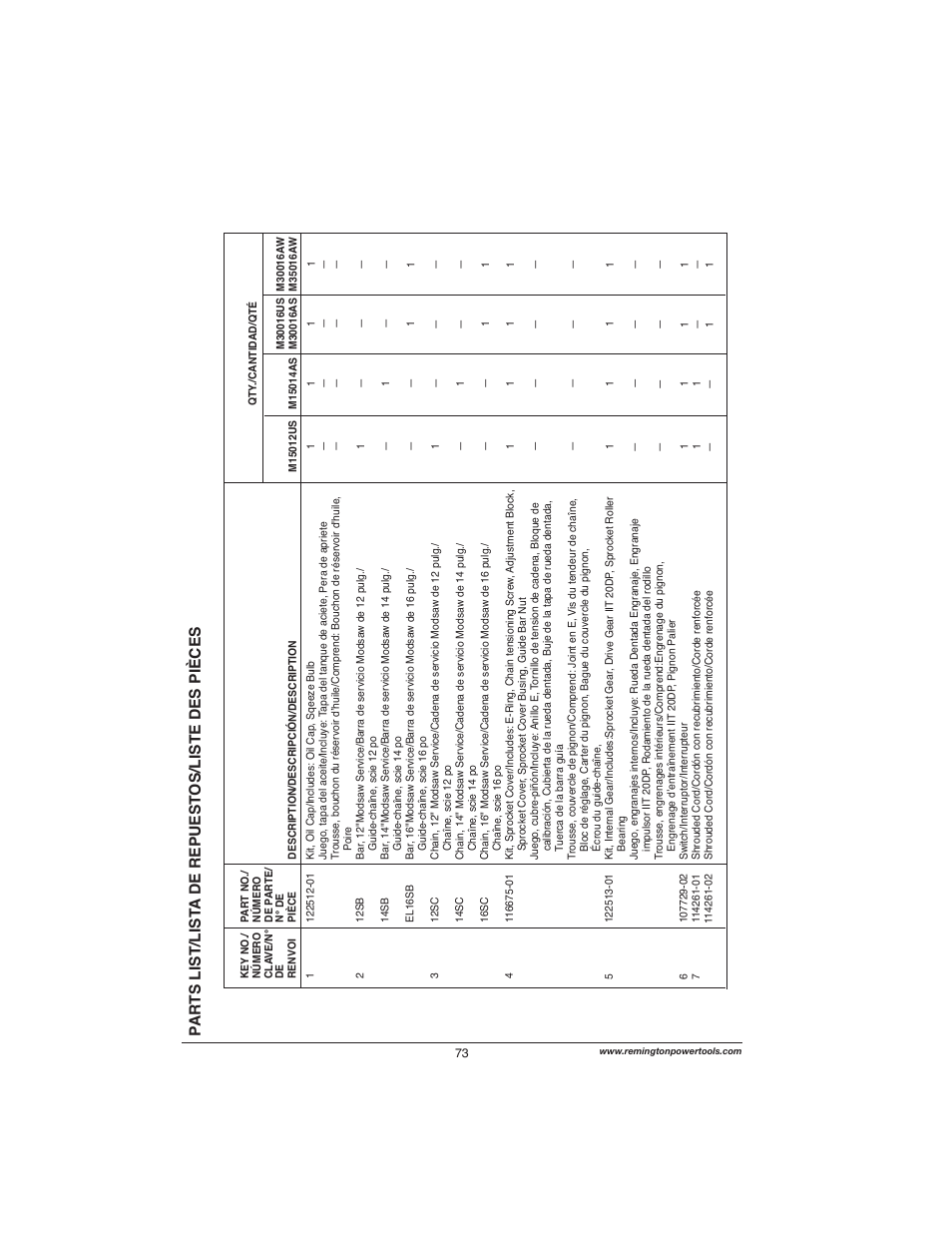 Parts list/list a de repuest os/liste des pièces | Remington Power Tools M15014AS User Manual | Page 73 / 76