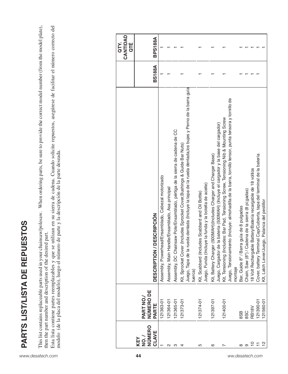 Parts list/list a de repuest os | Remington Power Tools 18 Volt Cordless BS188A User Manual | Page 44 / 46