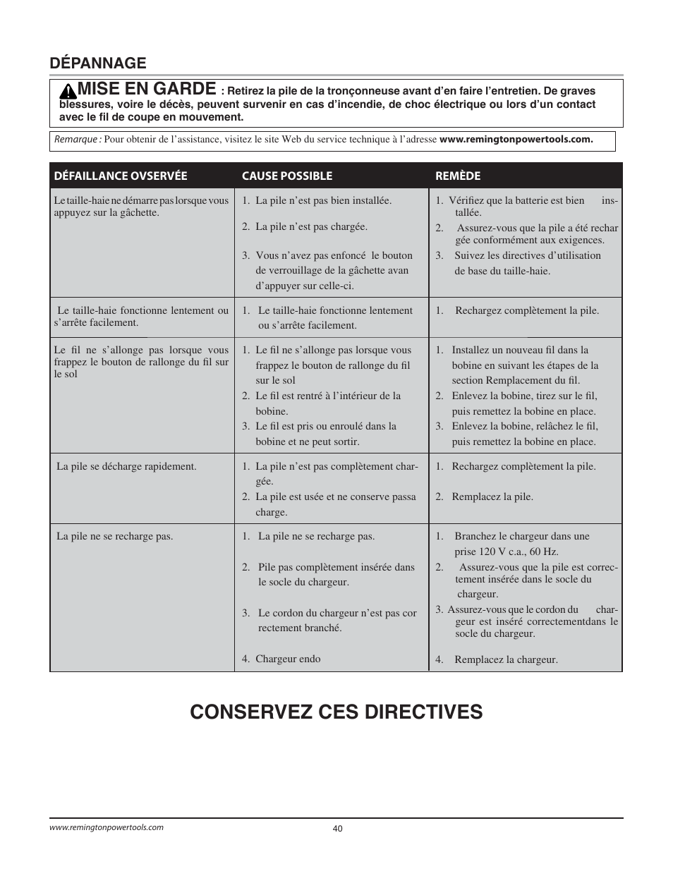 Conservez ces directives, Mise en garde, Dépannage | Remington Power Tools BS1812A User Manual | Page 40 / 44