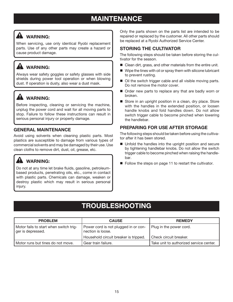 Maintenance, Troubleshooting | Ryobi RY46501A User Manual | Page 15 / 16