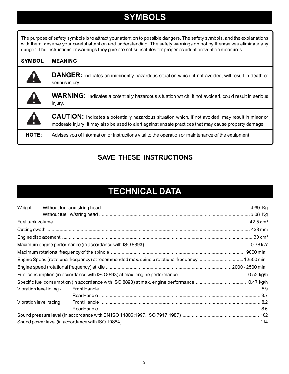 Technical data, Symbols, Danger | Warning, Caution, Save these instructions | Ryobi PLT3043E User Manual | Page 5 / 18