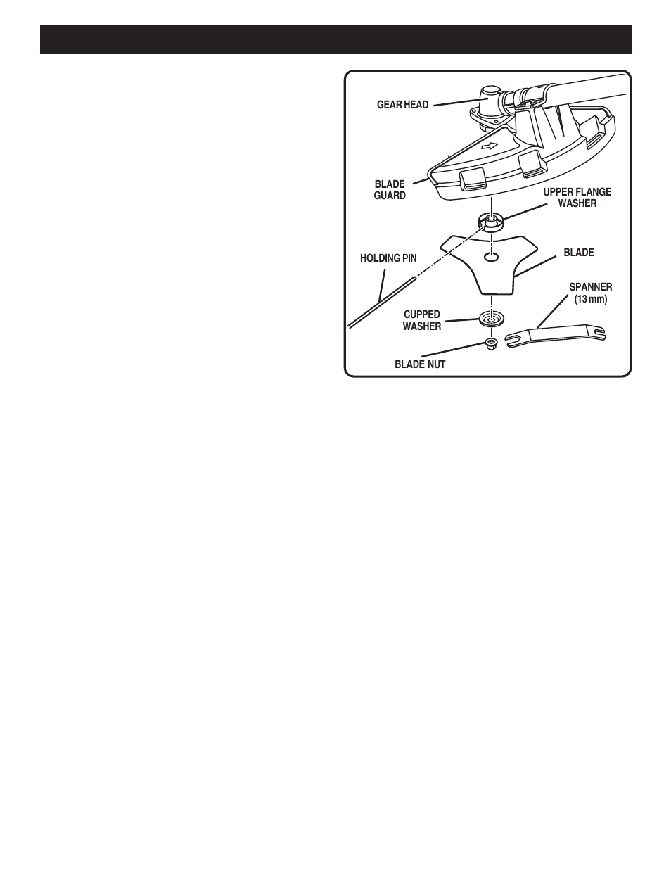 Assembly | Ryobi PBC3046E User Manual | Page 11 / 24