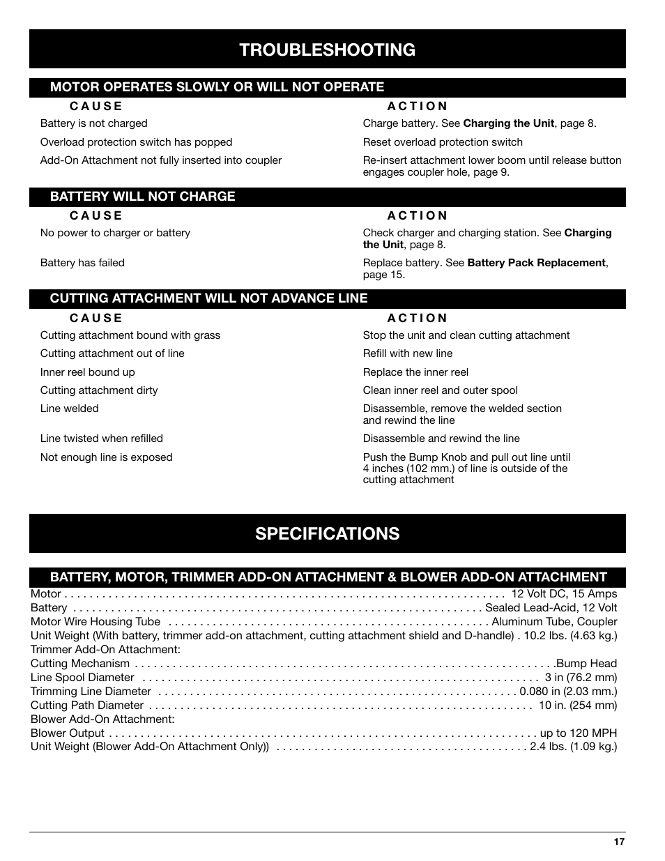 Troubleshooting, Specifications | Ryobi 155VP User Manual | Page 17 / 18