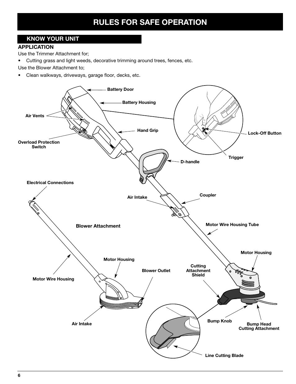 Rules for safe operation | Ryobi 155VP User Manual | Page 6 / 18