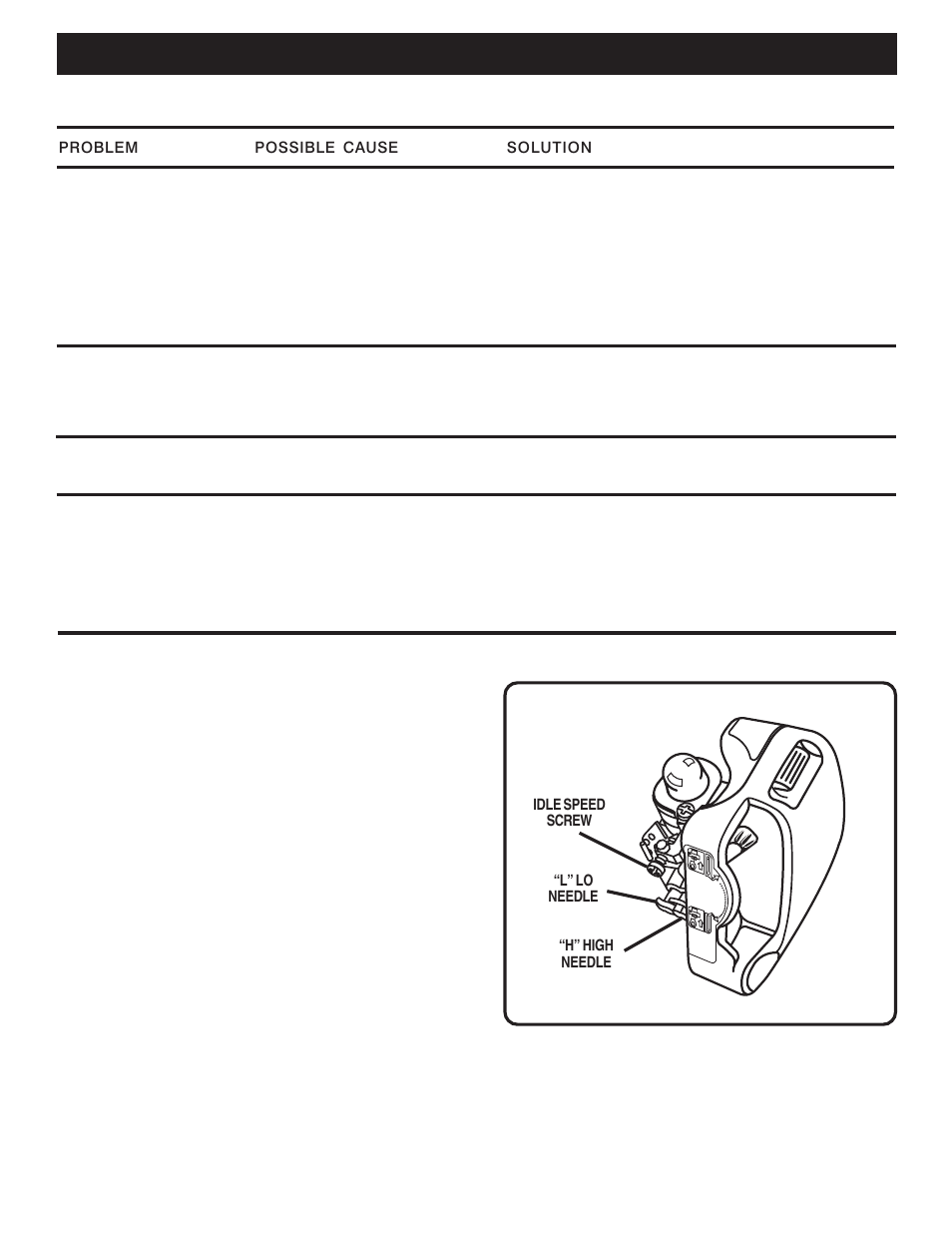 Troubleshooting | Ryobi RY70107A User Manual | Page 20 / 22