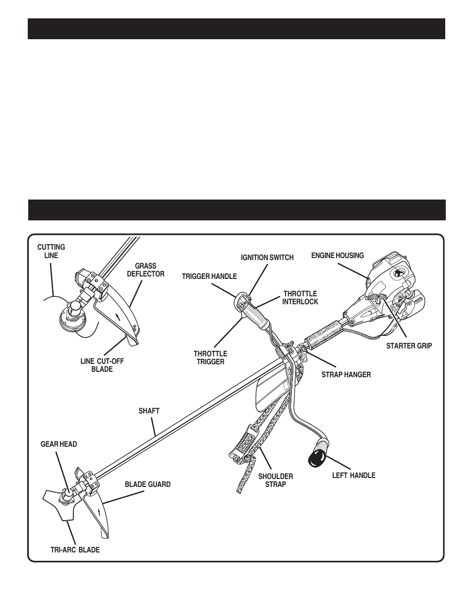 Features, Unpacking | Ryobi RY70107A User Manual | Page 6 / 22