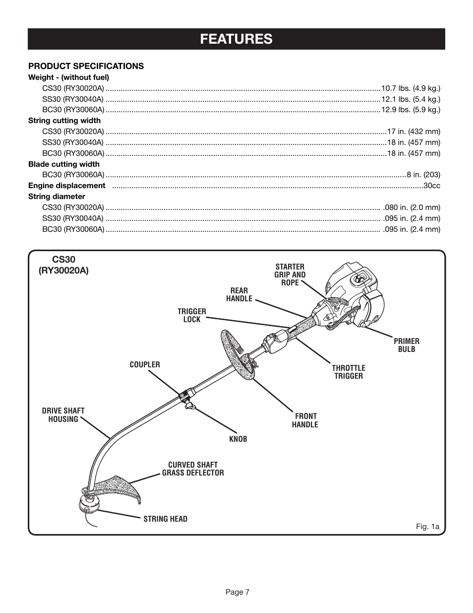 Features | Ryobi CS30 RY30020A User Manual | Page 7 / 26