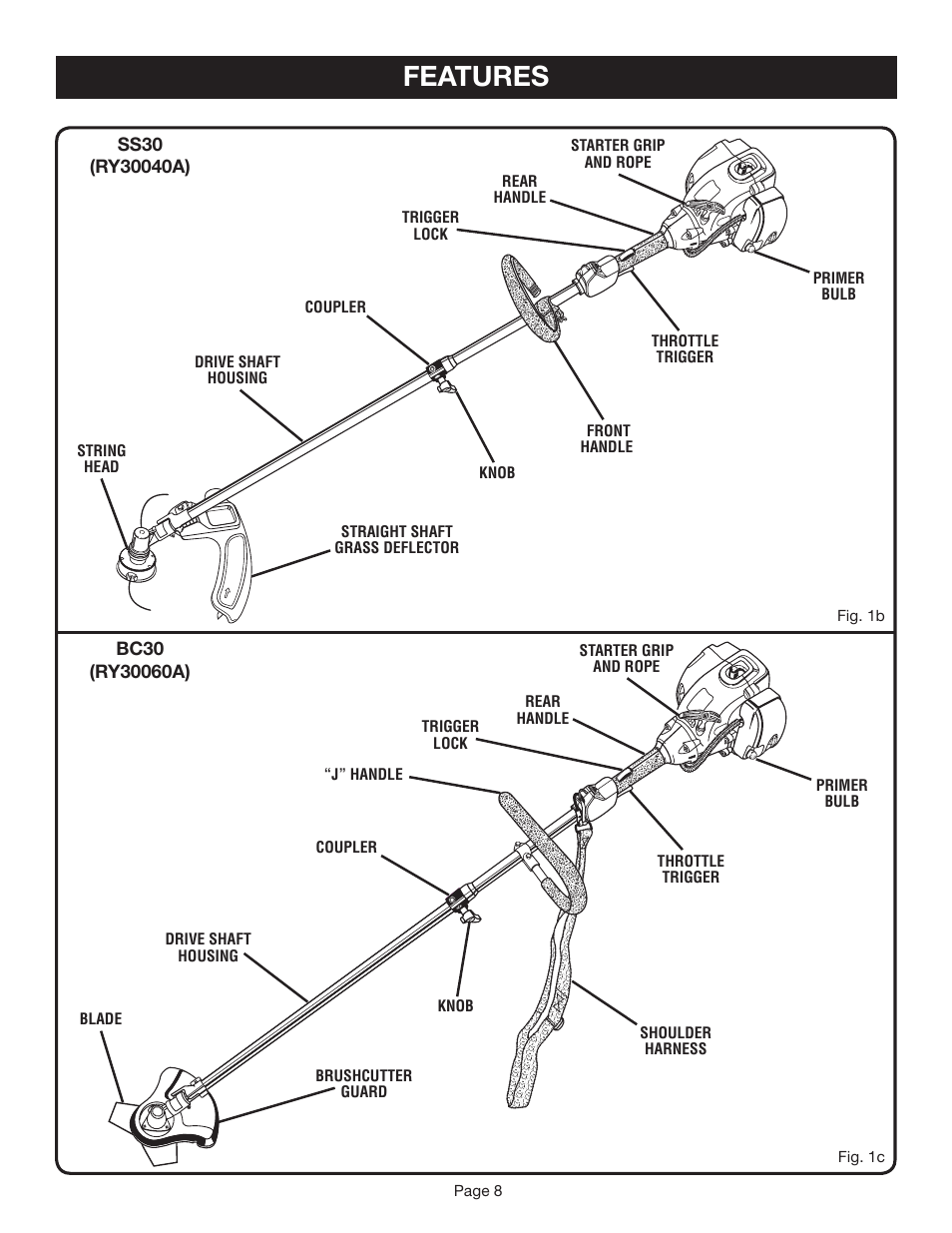 Features | Ryobi CS30 RY30020A User Manual | Page 8 / 26