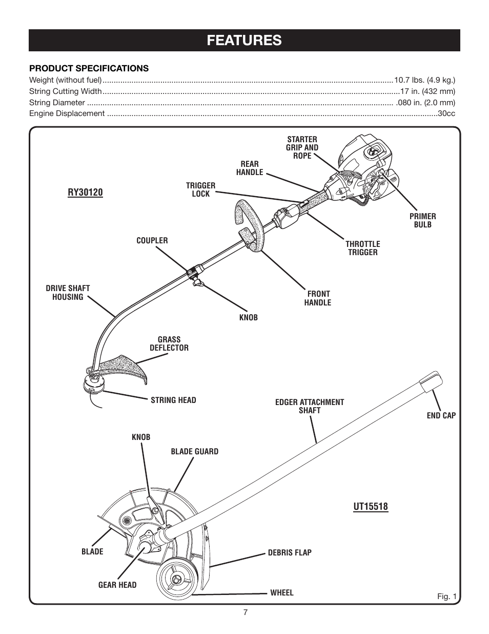 Features | Ryobi RY30130 User Manual | Page 7 / 24