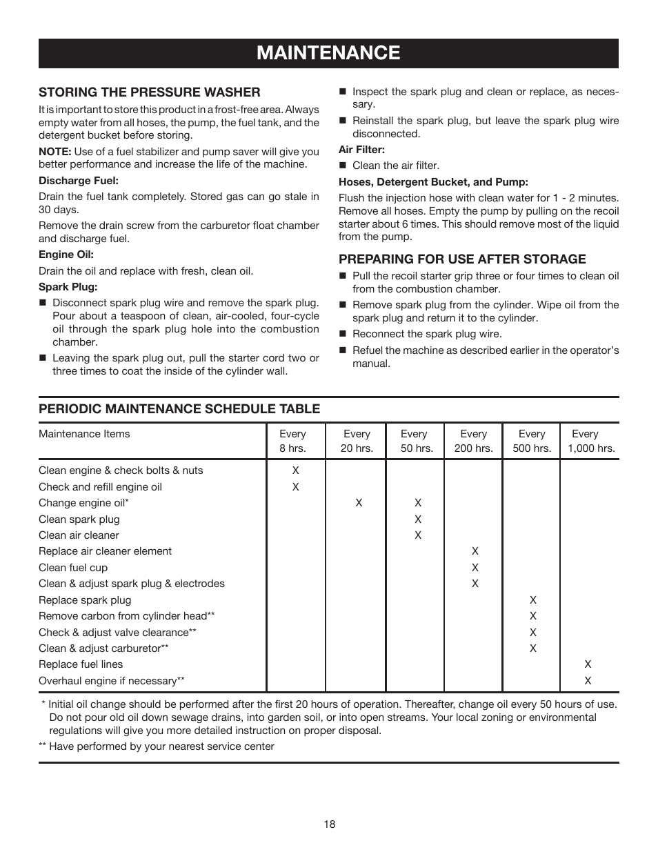 Maintenance | Ryobi RY80030A User Manual | Page 18 / 26