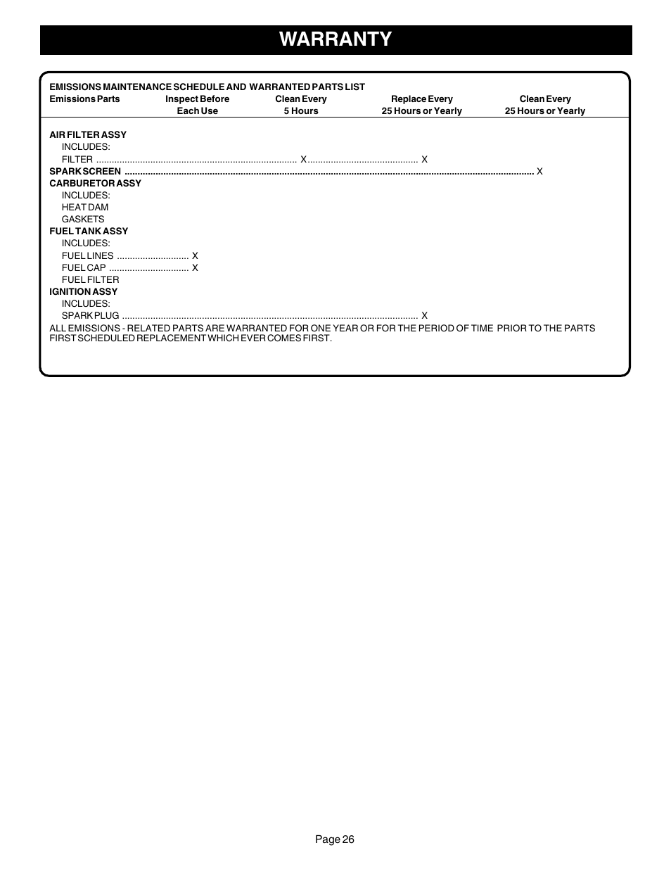 Warranty | Ryobi CS30 ZR30000 User Manual | Page 26 / 28