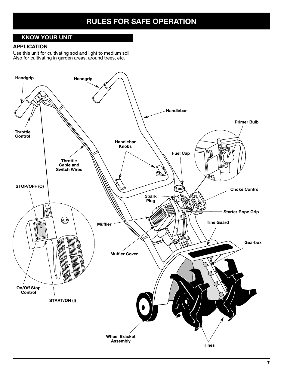 Rules for safe operation | Ryobi 510r User Manual | Page 7 / 24