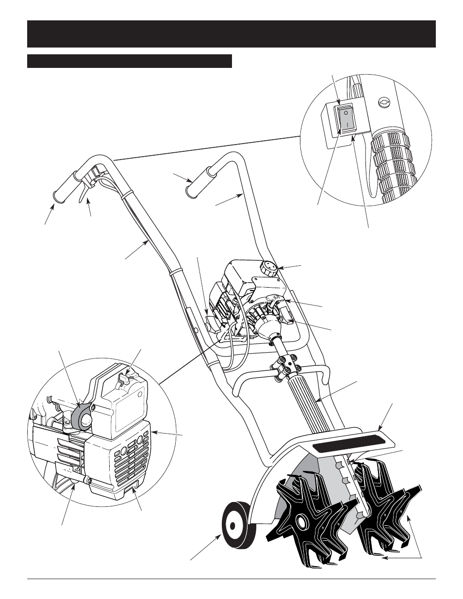 Consignes de sécurité, Familiarisez-vous avec l’appareil | Ryobi 410r User Manual | Page 27 / 64