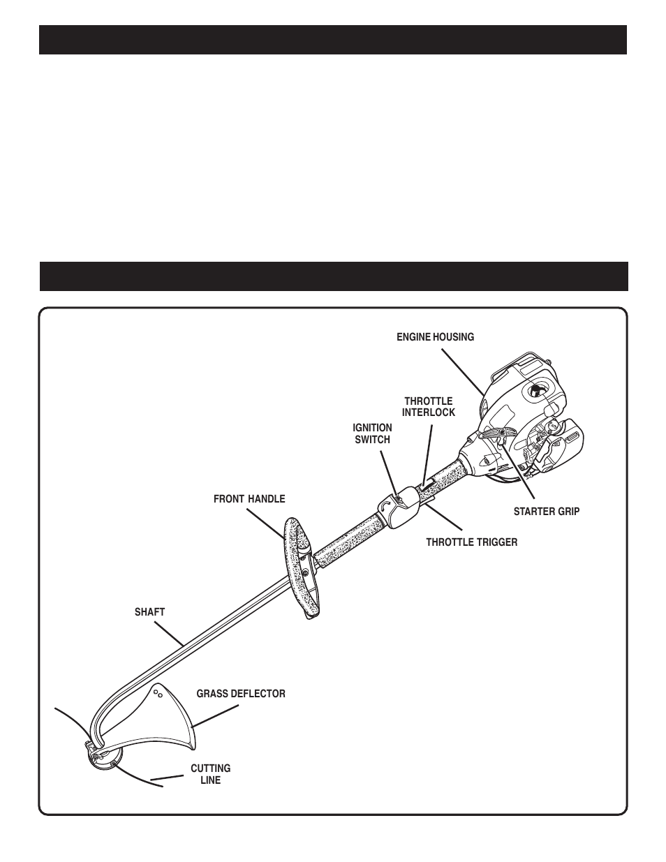 Features, Unpacking | Ryobi RY70103 User Manual | Page 6 / 18