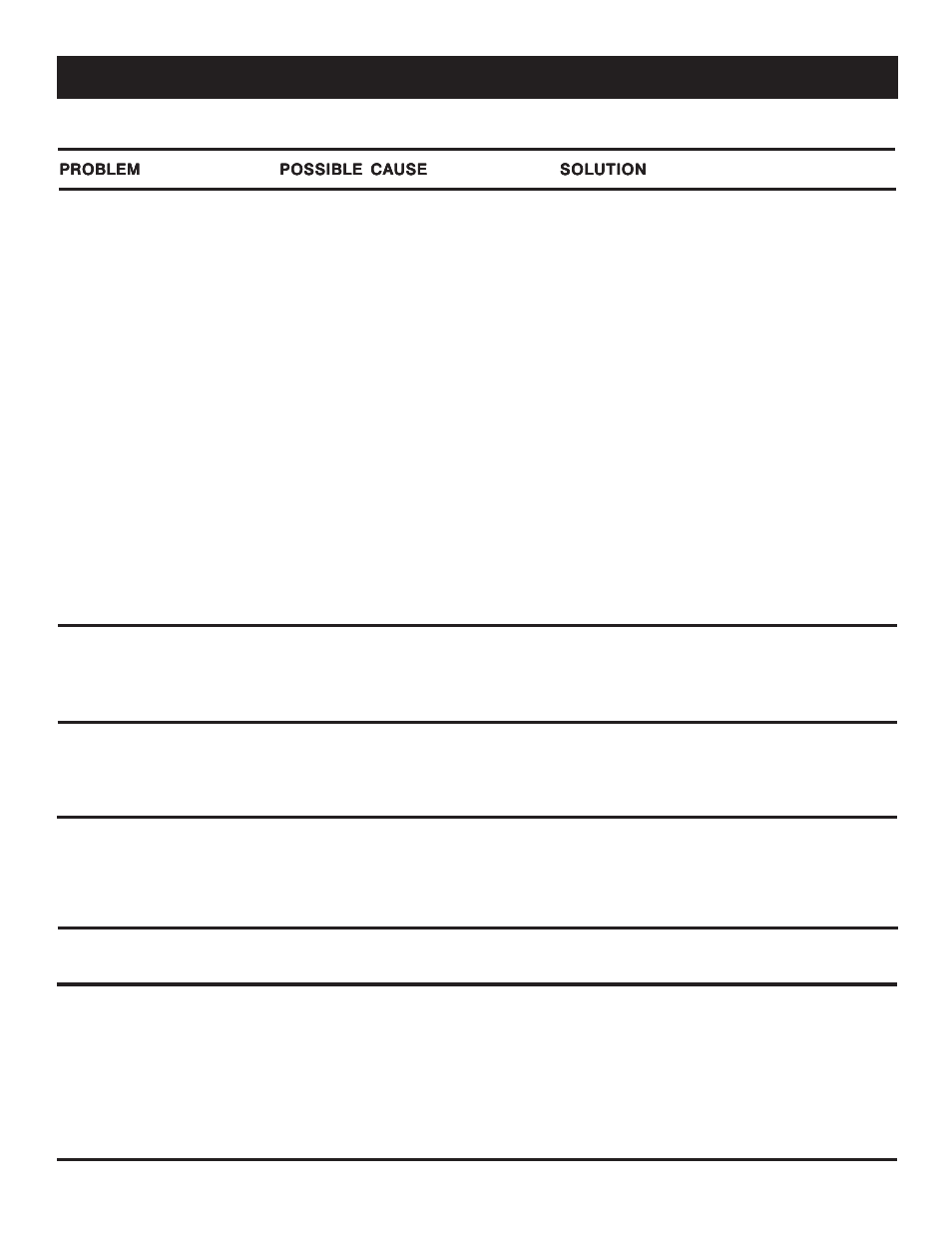 Troubleshooting | Ryobi RPT2543C User Manual | Page 15 / 18