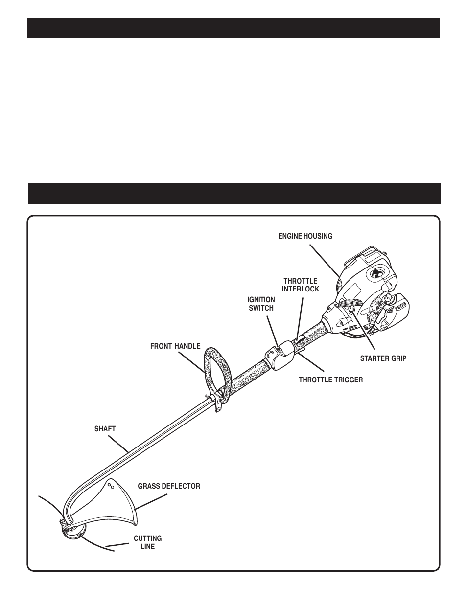 Features, Unpacking | Ryobi RPT2543C User Manual | Page 6 / 18