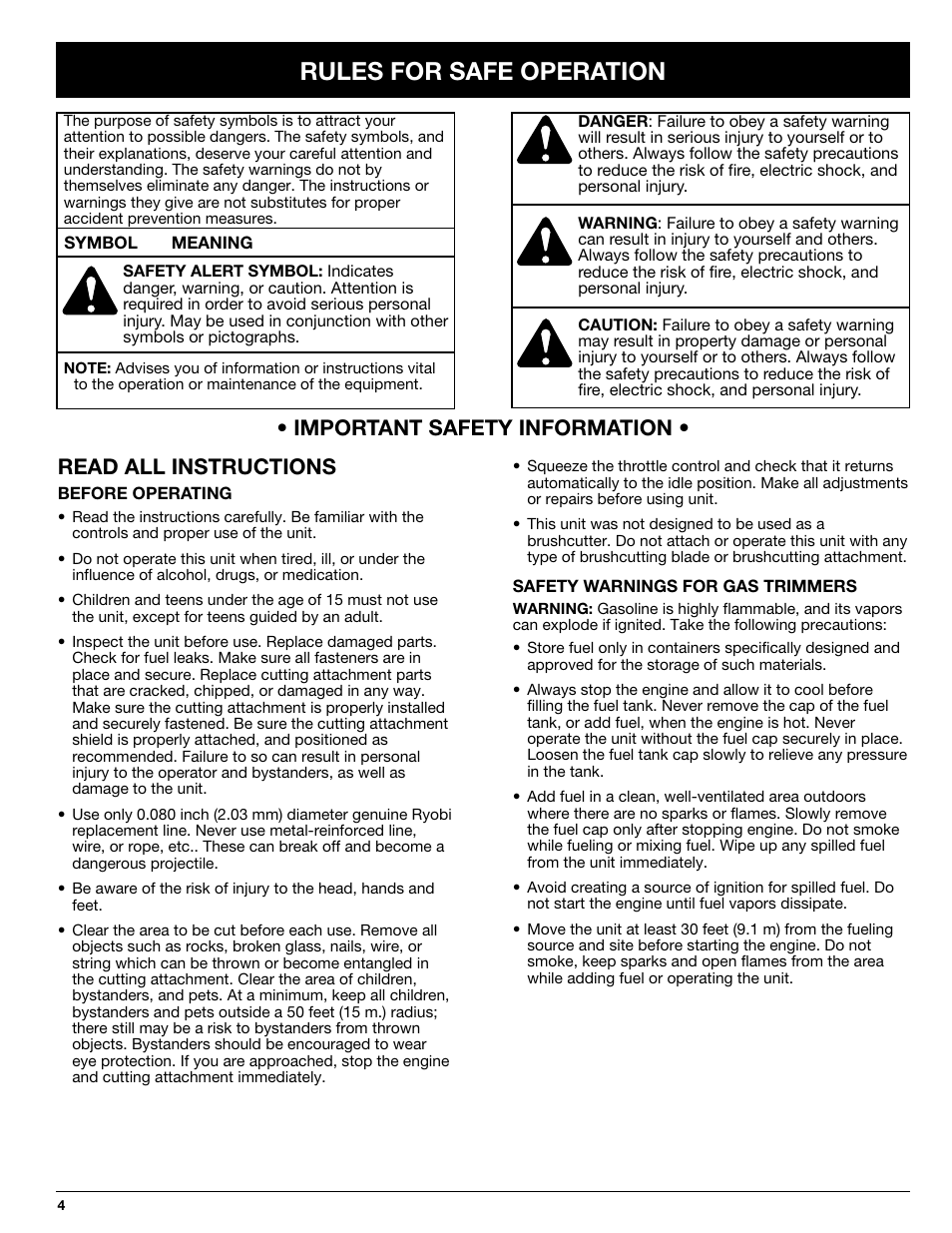 Rules for safe operation | Ryobi 875r User Manual | Page 4 / 30